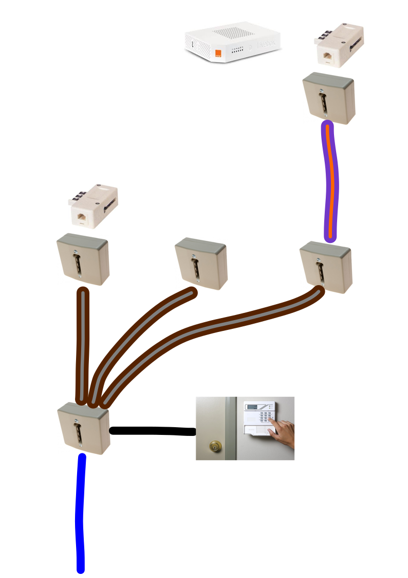 Réseaux : Valider schema electrique pour installer fibre optique dans maison  individuelle