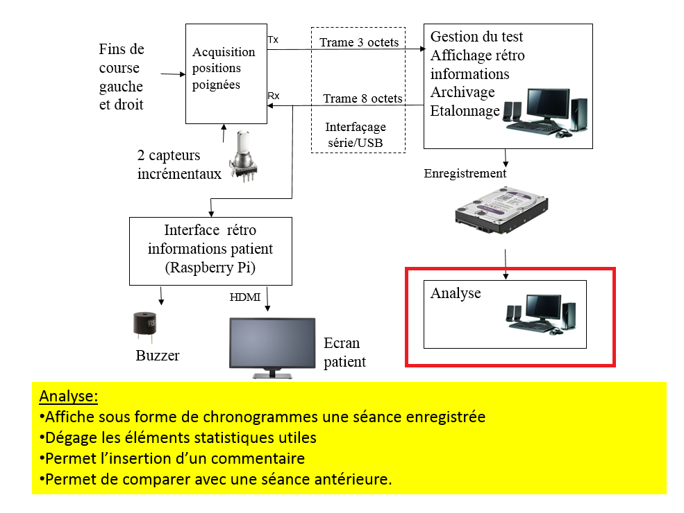 Nom : Capture 2 .PNG
Affichages : 699
Taille : 117,6 Ko