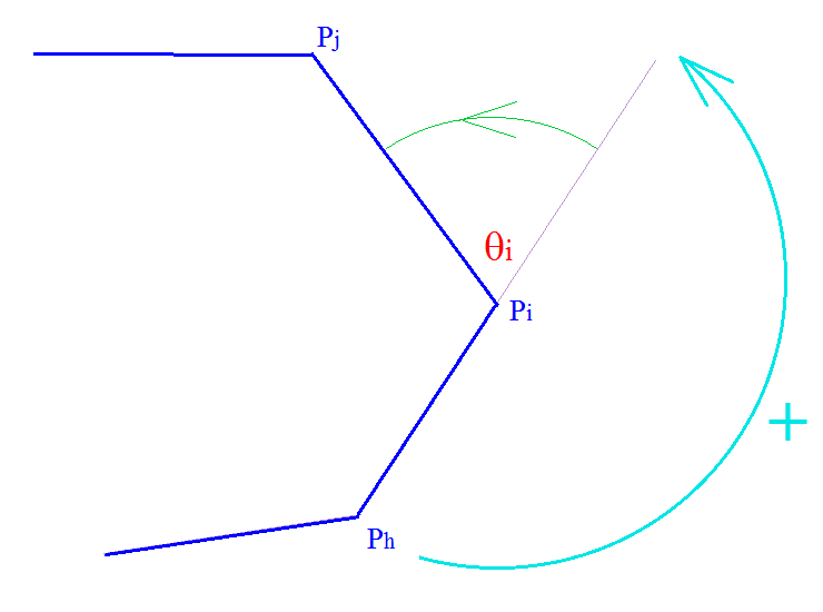 Nom : Angle de rotation.png
Affichages : 348
Taille : 7,5 Ko