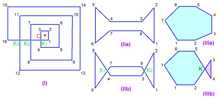 Nom : Images_1_2_3_750x338.png
Affichages : 344
Taille : 35,8 Ko