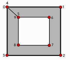 Nom : 0225_Polygone #01.png
Affichages : 357
Taille : 5,5 Ko