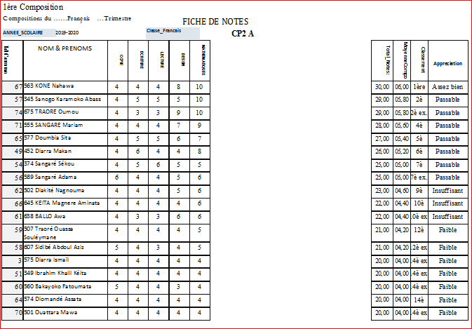 Nom : EtatTemporaire_18_SolutionTrouvee.PNG
Affichages : 167
Taille : 35,5 Ko