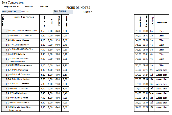 Nom : EtatTemporaire_20.PNG
Affichages : 169
Taille : 37,9 Ko