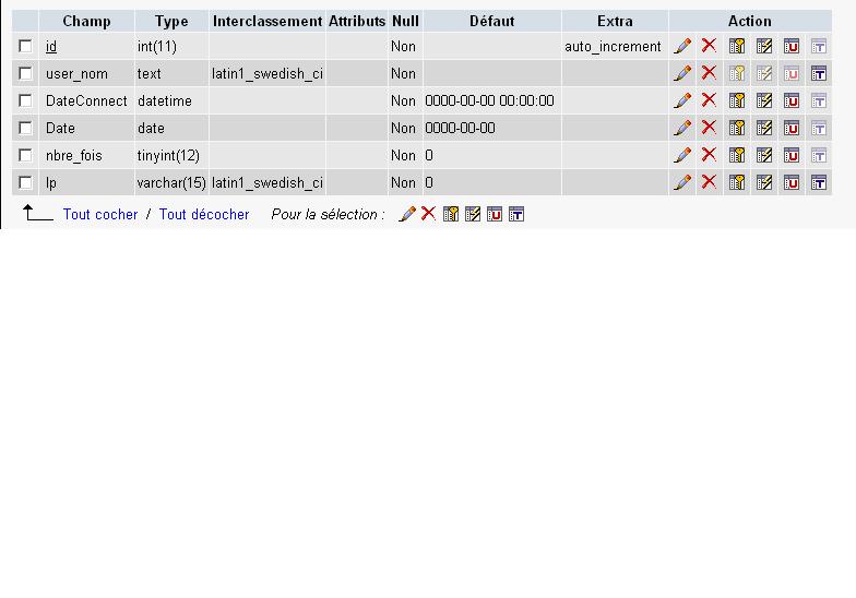 Nom : str-table-connectes.JPG
Affichages : 74
Taille : 39,6 Ko