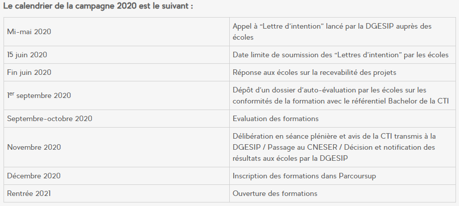 Nom : calendrier.png
Affichages : 50498
Taille : 32,5 Ko