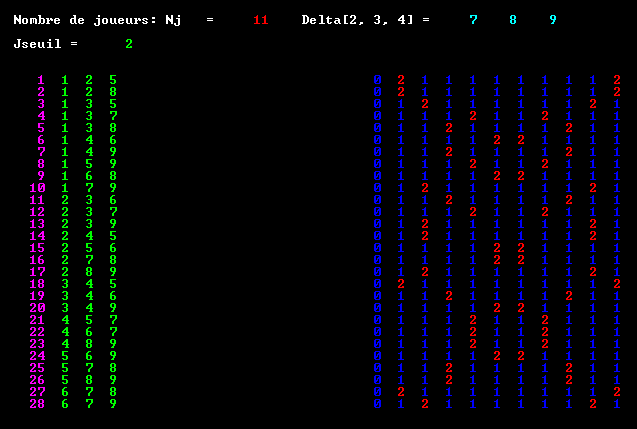 Nom : Nj=11_Jm=2_Dj=2.png
Affichages : 1741
Taille : 7,4 Ko