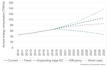 Nom : Fig 1.PNG
Affichages : 6280
Taille : 20,4 Ko