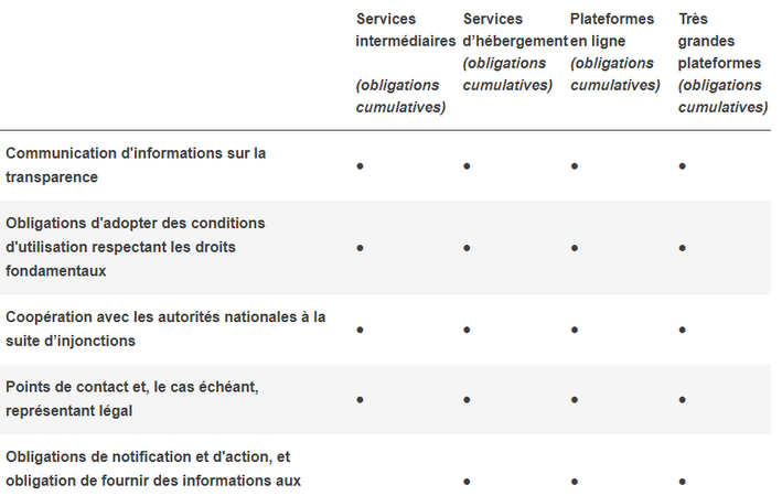 Nom : obligations.png
Affichages : 5484
Taille : 102,3 Ko