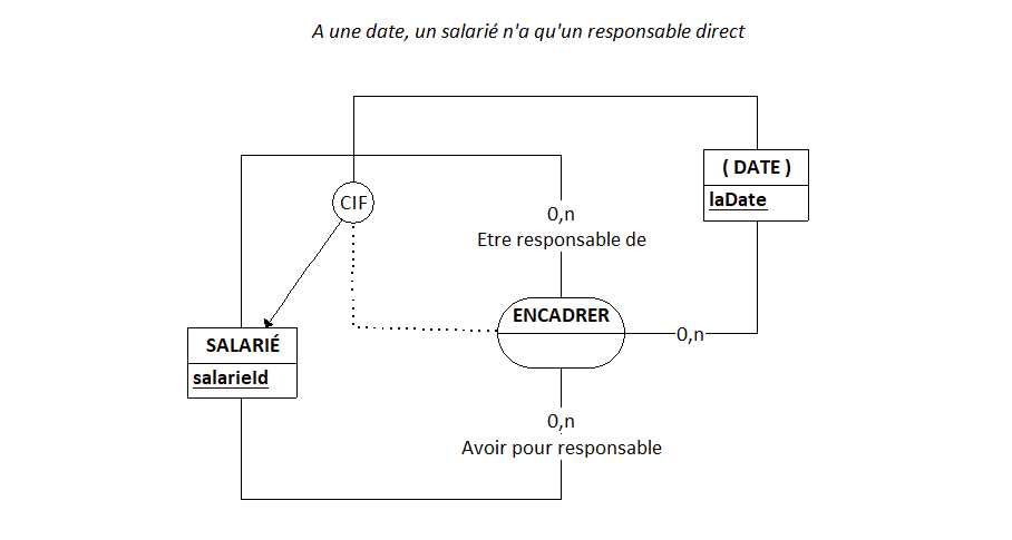 Nom : cif_rles(mcd 1).png
Affichages : 476
Taille : 12,4 Ko