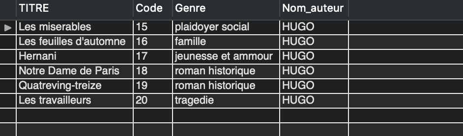 Nom : SANS-GROUP-BY.png
Affichages : 730
Taille : 63,4 Ko