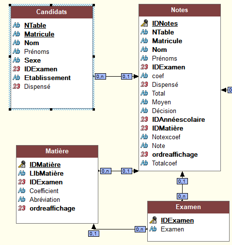 Nom : analyse.PNG
Affichages : 530
Taille : 26,5 Ko