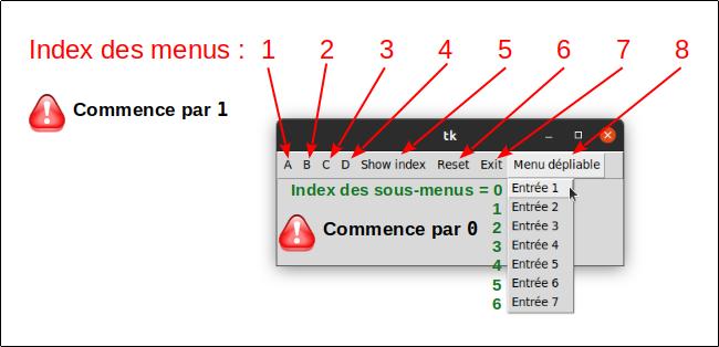 Nom : Index des menus et sous-menus.jpg
Affichages : 1188
Taille : 24,4 Ko