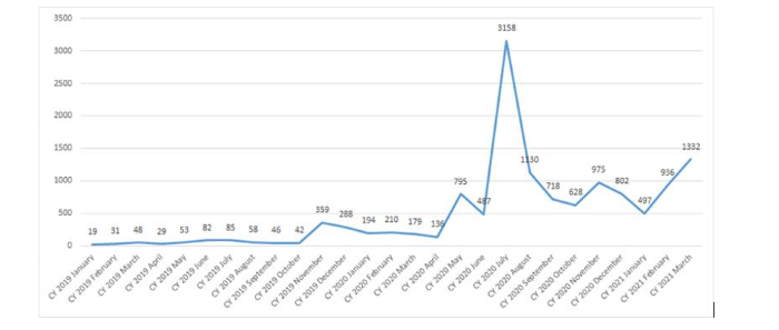 Nom : kaspersky.png
Affichages : 680
Taille : 121,8 Ko