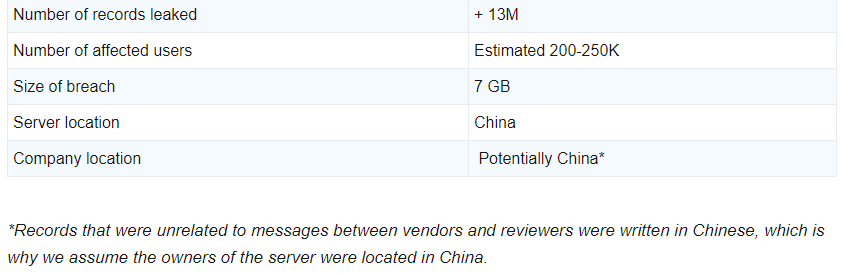 Nom : chine.png
Affichages : 2741
Taille : 11,2 Ko