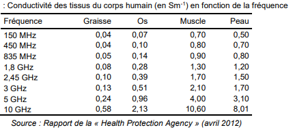 Nom : st1.PNG
Affichages : 4068
Taille : 26,1 Ko