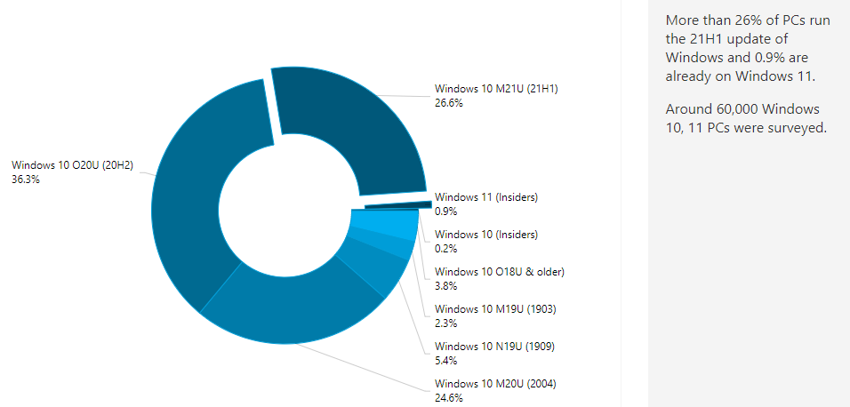 Nom : windows.png
Affichages : 5984
Taille : 32,5 Ko