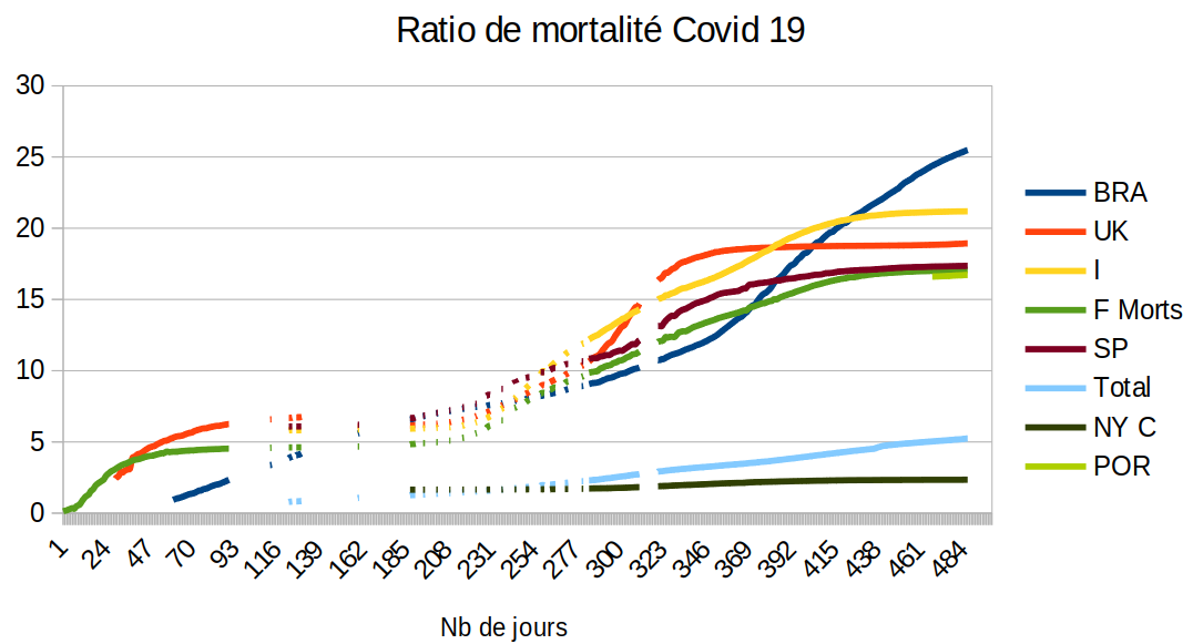 Nom : Capture dcran de 2021-08-03 15-55-19.png
Affichages : 132
Taille : 74,4 Ko