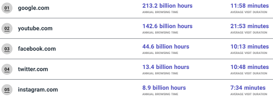 Nom : Google1.7B.png
Affichages : 1555
Taille : 37,7 Ko