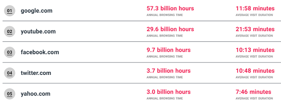 Nom : Google1.8B.png
Affichages : 1519
Taille : 40,5 Ko