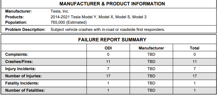 Nom : tesla.png
Affichages : 16301
Taille : 37,1 Ko