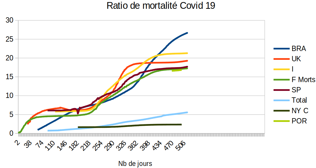 Nom : Capture dcran de 2021-08-17 14-58-03.png
Affichages : 92
Taille : 72,4 Ko