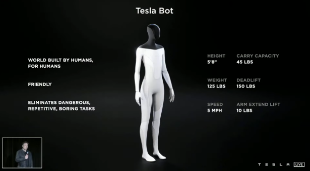 Nom : tesla.png
Affichages : 8609
Taille : 96,2 Ko