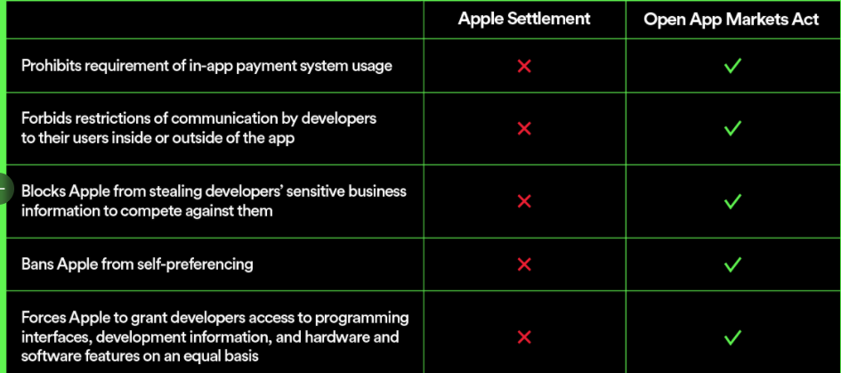 Nom : apple.png
Affichages : 2813
Taille : 84,0 Ko