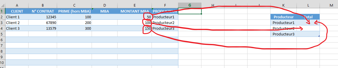 Xl 2013 Récupérer La Valeur Dune Cellule En Fonction Du Contenu Dune Autre Cellule Excel 2571