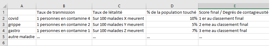 Nom : Sans titre.png
Affichages : 331
Taille : 11,6 Ko