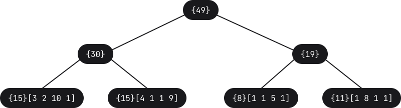 Nom : 5_diagram-2x.png
Affichages : 1999
Taille : 32,3 Ko