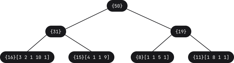 Nom : 6_diagram-2x.png
Affichages : 2009
Taille : 32,4 Ko