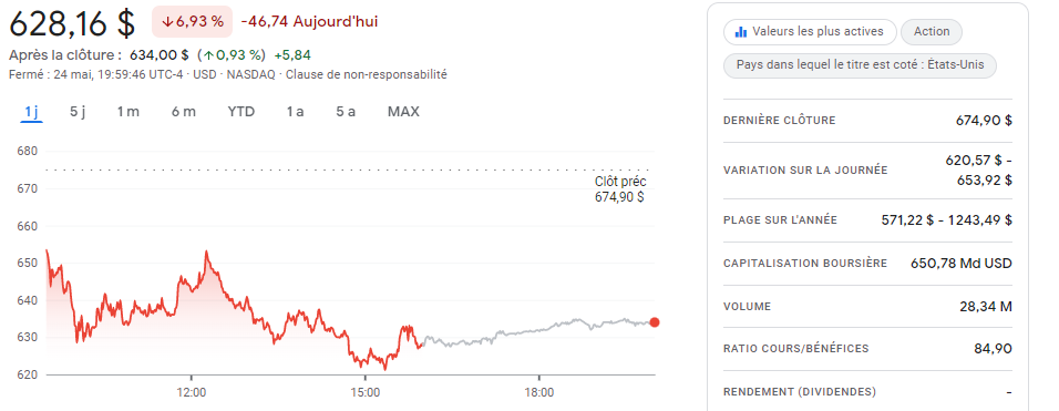 Nom : tesla.png
Affichages : 31890
Taille : 41,8 Ko