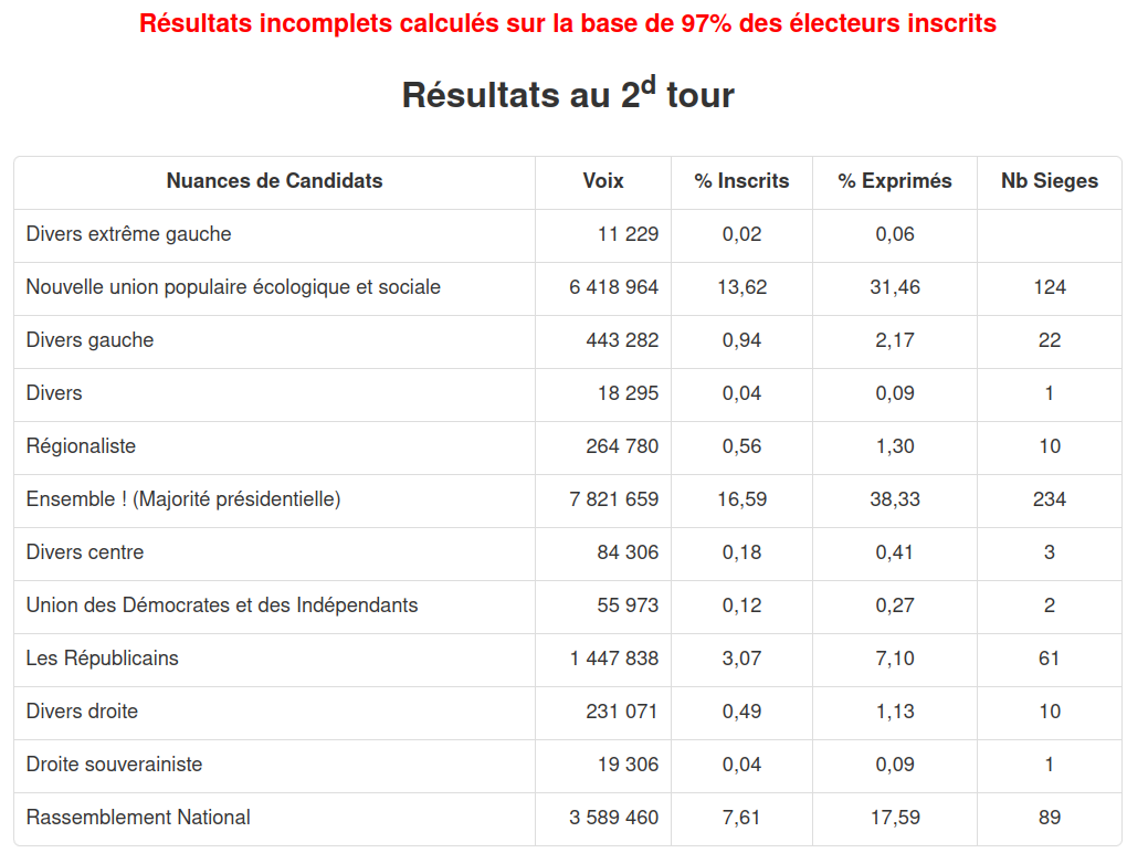 Nom : 97.png
Affichages : 315
Taille : 125,2 Ko