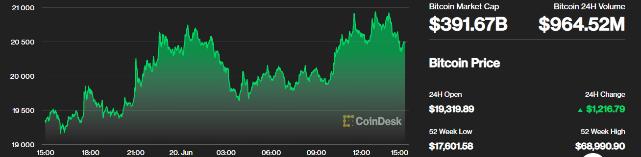 Nom : bitcoin.png
Affichages : 2979
Taille : 48,8 Ko