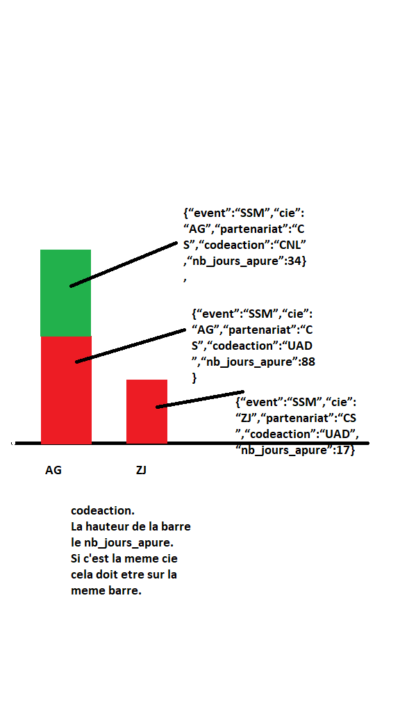 Nom : AASans titre.png
Affichages : 73
Taille : 22,9 Ko