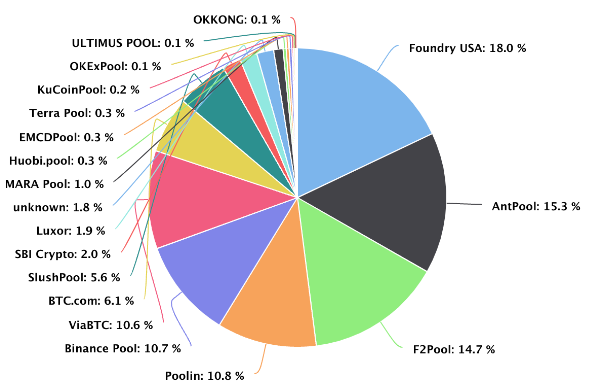 Nom : poolin.png
Affichages : 9225
Taille : 57,6 Ko