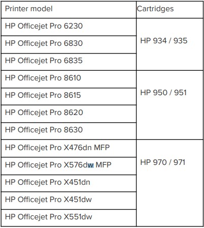HP verse 1,3 million de $ pour régler un litige autour d'une mise à jour de  firmware de certaines de ses imprimantes qui a empêché les utilisateurs de  faire usage de cartouches