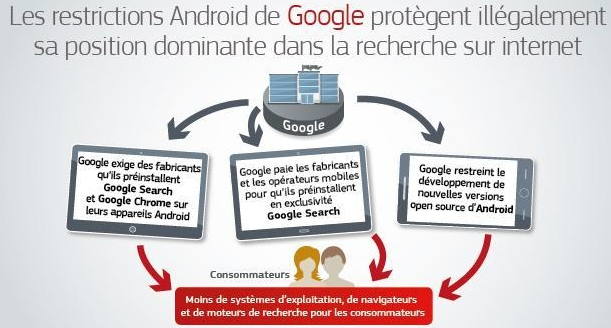 Nom : google.png
Affichages : 4555
Taille : 203,0 Ko