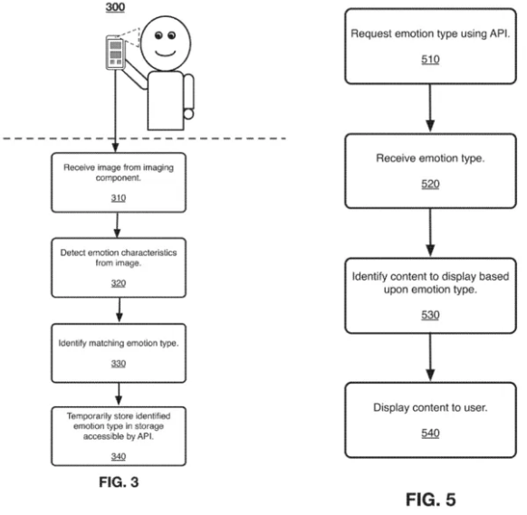 Nom : facebook-emotions.png
Affichages : 1733
Taille : 90,8 Ko