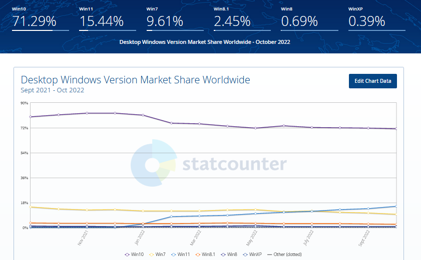 Nom : windows.png
Affichages : 10655
Taille : 102,7 Ko