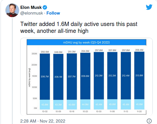 Nom : Screenshot_2022-11-25 Elon Musk says Twitter's verified service with colors to start next week.png
Affichages : 3224
Taille : 120,0 Ko