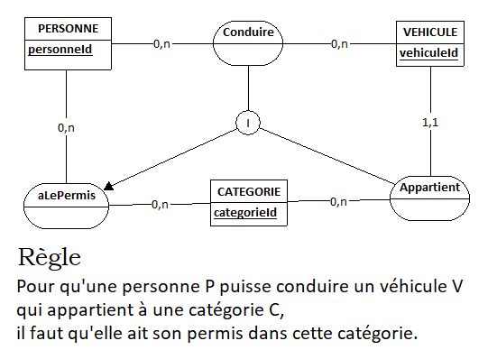 Nom : inclusion_afcet-figure b.png
Affichages : 632
Taille : 13,2 Ko