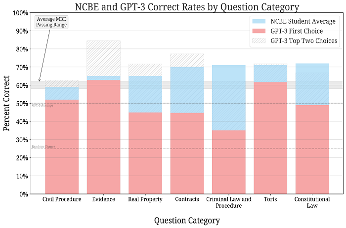 Nom : accuracy_bar_chart.png
Affichages : 26158
Taille : 89,7 Ko