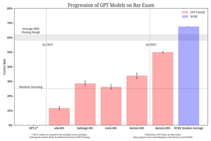 Nom : accuracy_bar_chart_progression.png
Affichages : 15035
Taille : 39,3 Ko