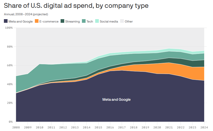 Nom : google.png
Affichages : 1408
Taille : 37,7 Ko