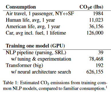 Nom : consommation.png
Affichages : 3723
Taille : 26,5 Ko