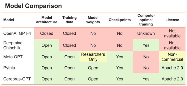 Nom : Scaling-laws-blog-comparison-1536x711.jpg
Affichages : 1682
Taille : 50,2 Ko