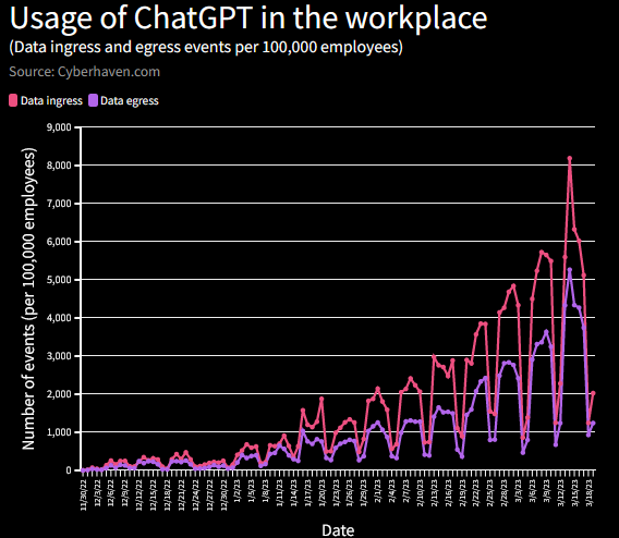 Nom : utilisation.png
Affichages : 1909
Taille : 32,7 Ko