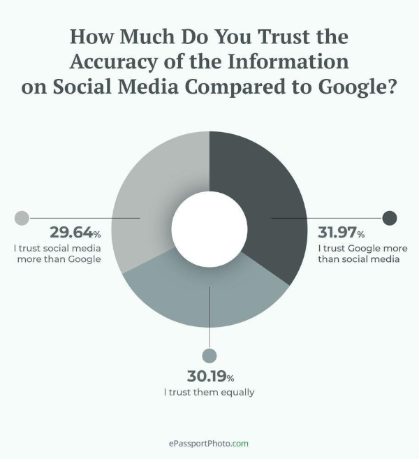 Nom : trust.jpg
Affichages : 1762
Taille : 91,9 Ko