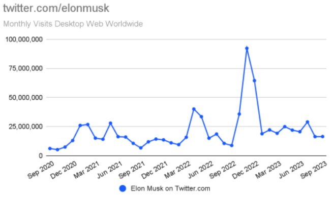 Nom : elon.png
Affichages : 2065
Taille : 54,3 Ko